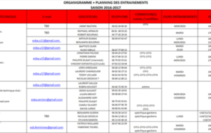 Organigramme + Planning des entrainements saison 2016/2017.