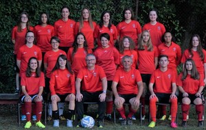 BILAN À MI SAISON : FÉMININES