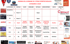 AGENDA DE LA SEMAINE DE L’ETOILE SPORTIVE BOULIEU : CATEGORIE A 4/5/8