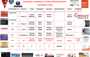 AGENDA DE LA SEMAINE DE L’ETOILE SPORTIVE BOULIEU : CATEGORIE A 4/5/8