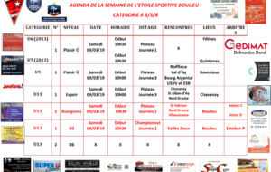 AGENDA DE LA SEMAINE DE L’ETOILE SPORTIVE BOULIEU : CATEGORIE A 4/5/8