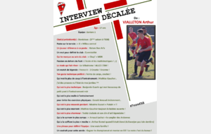 Interview décalée de Arthur Vialleton