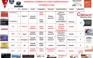 AGENDA DE LA SEMAINE DE L’ETOILE SPORTIVE BOULIEU : CATEGORIE A 4/5/8