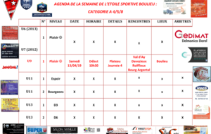AGENDA DE LA SEMAINE DE L’ETOILE SPORTIVE BOULIEU : CATEGORIE A 4/5/8