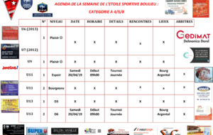 AGENDA DE LA SEMAINE DE L’ETOILE SPORTIVE BOULIEU : CATEGORIE A 4/5/8