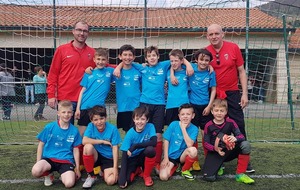 Résumé du week-end de vos catégories 20/21 Avril