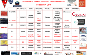 AGENDA DE LA SEMAINE DE L’ETOILE SPORTIVE BOULIEU : CATEGORIE A 4/5/8