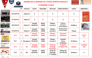 AGENDA DE LA SEMAINE DE L’ETOILE SPORTIVE BOULIEU : CATEGORIE A 4/5/8