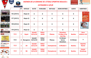 AGENDA DE LA SEMAINE DE L’ETOILE SPORTIVE BOULIEU : CATEGORIE A 4/5/8