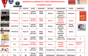 AGENDA DE LA SEMAINE DE L’ETOILE SPORTIVE BOULIEU : CATEGORIE A 4/5/8