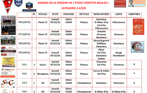 AGENDA DE LA SEMAINE DE L’ETOILE SPORTIVE BOULIEU : CATEGORIE A 4/5/8