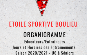 Organigramme U6 à Séniors 🙋‍♀🙋‍♂ saison 2020/2021 ! ✅⚽