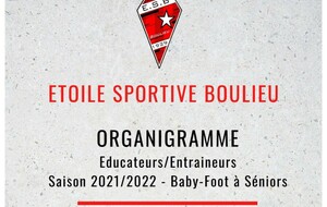 Organigramme Baby-Foot à Séniors saison 2021/2022