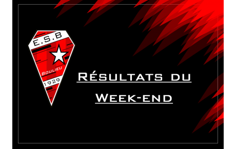 Résultats sportifs du week-end du 11-12 Novembre