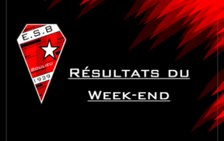 Résultats sportifs du week-end 