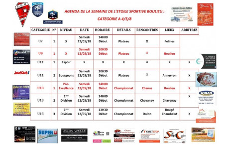AGENDA DE LA SEMAINE DE L’ETOILE SPORTIVE BOULIEU : CATEGORIE A 4/5/8