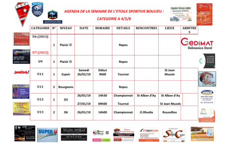 AGENDA DE LA SEMAINE DE L’ETOILE SPORTIVE BOULIEU : CATEGORIE A 4/5/8