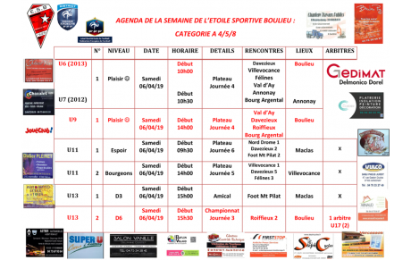 AGENDA DE LA SEMAINE DE L’ETOILE SPORTIVE BOULIEU : CATEGORIE A 4/5/8