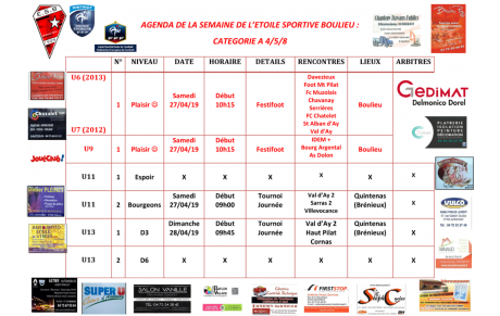 AGENDA DE LA SEMAINE DE L’ETOILE SPORTIVE BOULIEU : CATEGORIE A 4/5/8