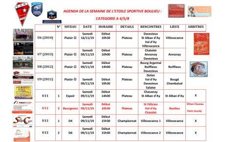 AGENDA DE LA SEMAINE DE L’ETOILE SPORTIVE BOULIEU : CATEGORIE A 4/5/8