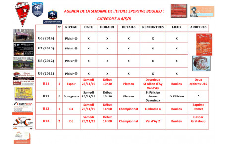 AGENDA DE LA SEMAINE DE L’ETOILE SPORTIVE BOULIEU : CATEGORIE A 4/5/8
