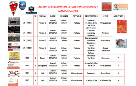 AGENDA DE LA SEMAINE DE L’ETOILE SPORTIVE BOULIEU : CATEGORIE A 4/5/8