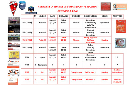 AGENDA DE LA SEMAINE DE L’ETOILE SPORTIVE BOULIEU : CATEGORIE A 4/5/8