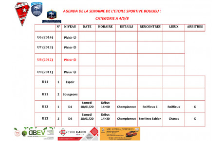 AGENDA DE LA SEMAINE DE L’ETOILE SPORTIVE BOULIEU : CATEGORIE A 4/5/8