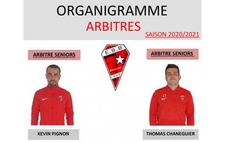 Organigramme arbitres ESB 