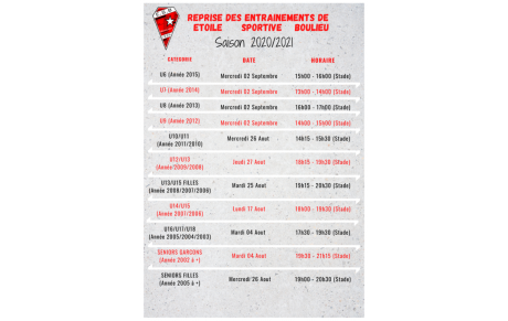 Reprise des entraînements (Jours/Horaires) saison 2020/2021