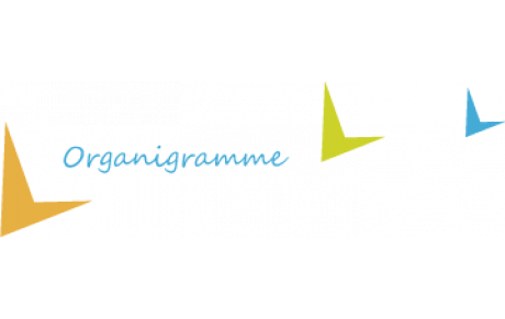 Organigramme Saison 2021 - 2022